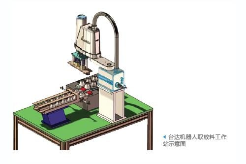 SCARA 机器人配合注塑机取件（台达官网配图）